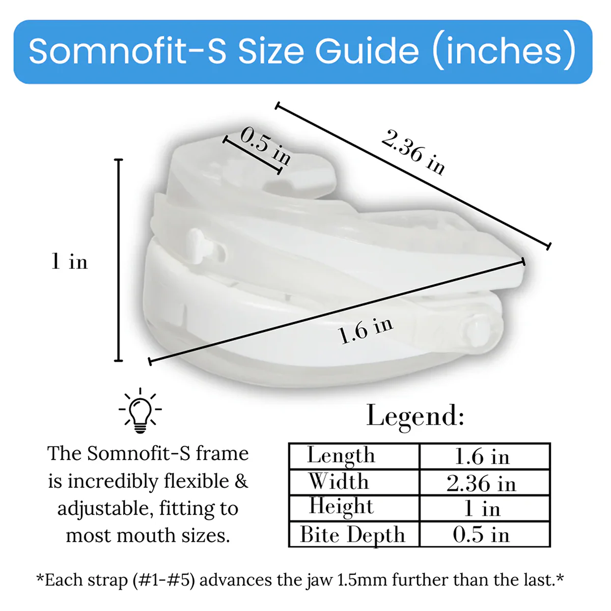 Somnofit-S Anti-Snore Mouth Guard+ - Image 7